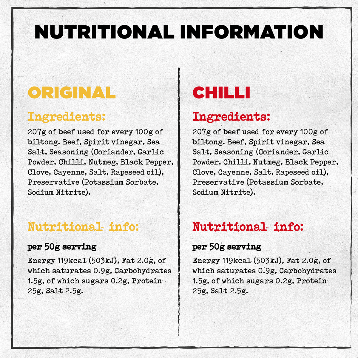 10 x 25g Biltong Multipack